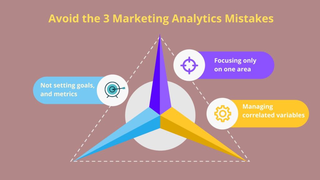 Marketing Analytics Mistakes 