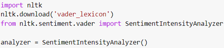 vader sentiment analysis python