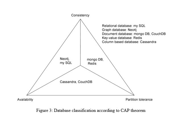 recommender systems machine learning