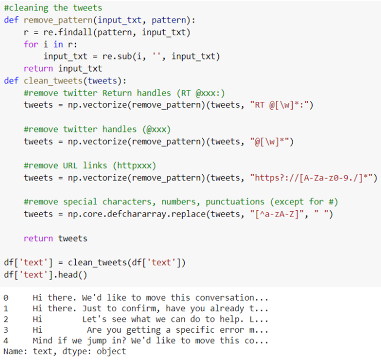 cleaning twitter data in python