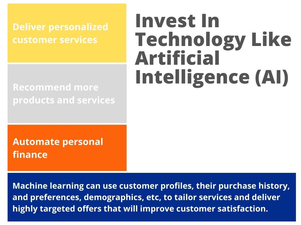 Advantage For Financial Services using AI