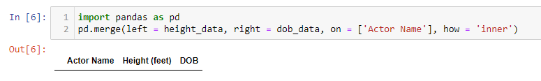 Standardization of Text Data in Python 2