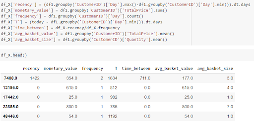 predictive CLV models (Customer Lifetime Value Prediction Model)