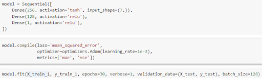 ML model for predicting CLV