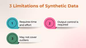 Limitations of Synthetic Data