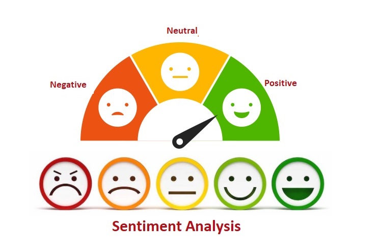 sentiment analysis tools